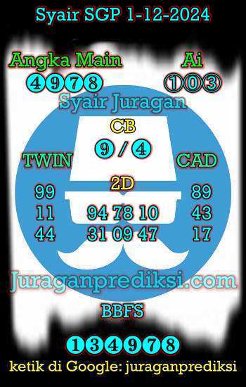 prediksi sgp 1 desember 2024, syair sgp hari ini minggu 1-12-2024, prediksi syair singapore 1 desember 2024, prediksi sgp jp jitu dan akurat