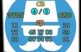 prediksi cambodia 18 november 2024