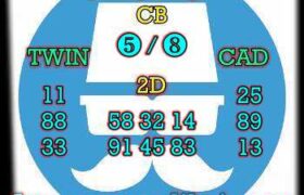 prediksi cambodia 22 november 2024