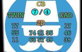 prediksi cambodia 25 november 2024