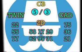 prediksi cambodia 4 november 2024