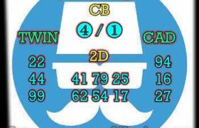 prediksi china 4 desember 2024
