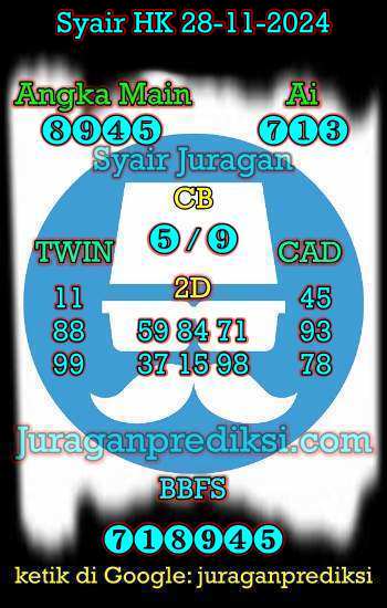 prediksi hk 28 november 2024, syair hk hari ini kamis 28-11-2024, prediksi syair hongkong 28 november 2024, prediksi hk jp jitu dan akurat