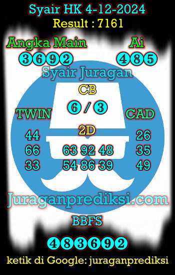 prediksi hk 4 desember 2024, syair hk hari ini rabu 4-12-2024, prediksi syair hongkong 4 desember 2024, prediksi hk jp jitu dan akurat