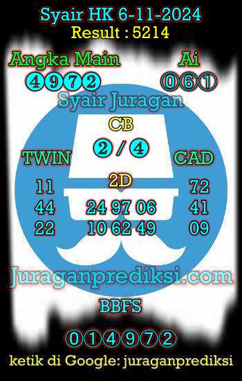 prediksi hk 6 november 2024, syair hk hari ini rabu 6-11-2024, prediksi syair hongkong 6 november 2024, prediksi hk jp jitu dan akurat