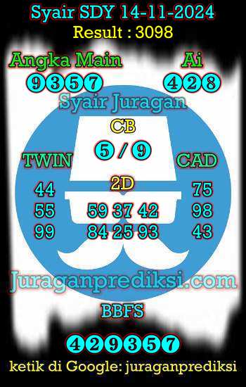 prediksi sdy 14 november 2024, syair sdy hari ini kamis 14-11-2024, prediksi syair sydney 14 november 2024, prediksi sdy jp jitu dan akurat