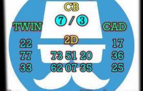 prediksi sdy 17 november 2024