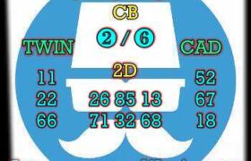 prediksi sdy 2 desember 2024