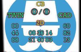 prediksi sdy 9 november 2024