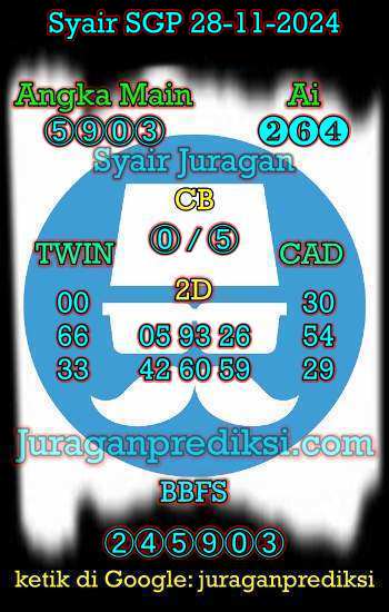 prediksi sgp 28 november 2024, syair sgp hari ini kamis 28-11-2024, prediksi syair singapore 28 november 2024, prediksi sgp jp jitu dan akurat