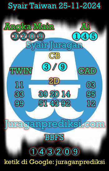 prediksi taiwan 25 november 2024, syair taiwan hari ini senin 25-11-2024, angka keluar togel taiwan, toto jitu taiwan 25 november 2024 akurat