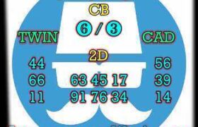 prediksi cambodia 19 desember 2024
