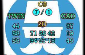 prediksi cambodia 29 desember 2024
