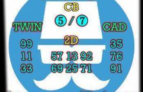 prediksi cambodia 30 desember 2024