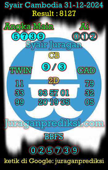 prediksi cambodia 31 desember 2024, syair cambodia hari ini selasa 31-12-2024, prediksi syair kamboja 31 desember 2024 4d jitu dan akurat