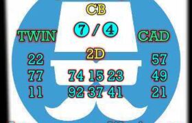 prediksi hk 2 januari 2024