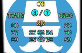 prediksi hk 31 desember 2024