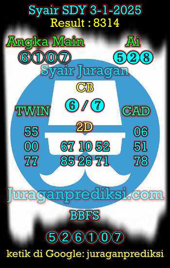 prediksi sdy 3 januari 2025, syair sdy hari ini jumat 3-1-2025, prediksi syair sydney 3 januari 2025, prediksi sdy jp jitu dan akurat