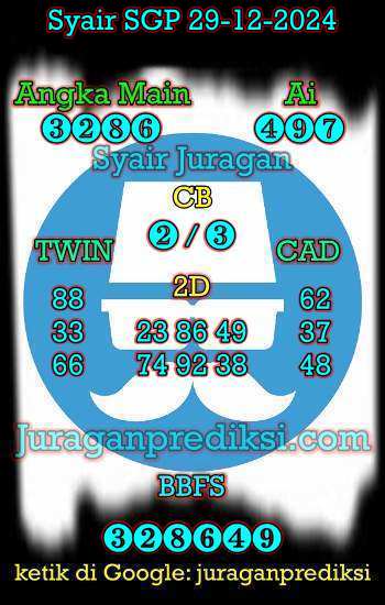 prediksi sgp 29 desember 2024, syair sgp hari ini sabtu 29-12-2024, prediksi syair singapore 29 desember 2024, prediksi sgp jp jitu dan akurat