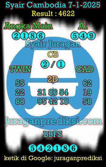 prediksi cambodia 7 januari 2025, syair cambodia hari ini selasa 7-1-2025, prediksi syair kamboja 7 januari 2025 4d jitu dan akurat