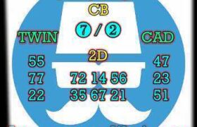 prediksi china 12 januari 2025