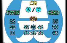prediksi china 2 februari 2025