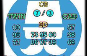 prediksi china 26 januari 2025