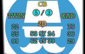 prediksi china 30 januari 2025