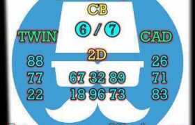 prediksi hk 20 januari 2025