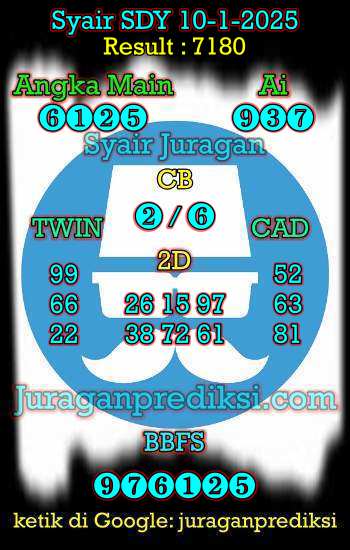 prediksi sdy 10 januari 2025, syair sdy hari ini jumat 10-1-2025, prediksi syair sydney 10 januari 2025, prediksi sdy jp jitu dan akurat