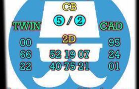 prediksi sdy 19 januari 2025
