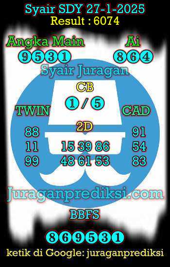 prediksi sdy 27 januari 2025, syair sdy hari ini senin 27-1-2025, prediksi syair sydney 27 januari 2025, prediksi sdy jp jitu dan akurat