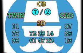 prediksi taiwan 3 februari 2025