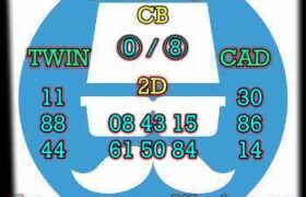 prediksi cambodia 19 februari 2025