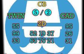 prediksi china 4 februari 2025