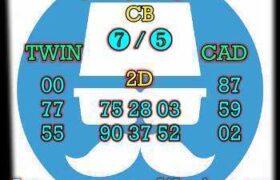 prediksi china 5 februari 2025