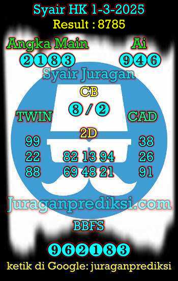 prediksi hk 1 maret 2025, syair hk hari ini sabtu 1-3-2025, prediksi syair hongkong 1 maret 2025, prediksi hk jp jitu dan akurat