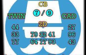 prediksi hk 25 februari 2025