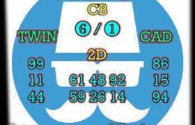 prediksi sdy 1 maret 2025