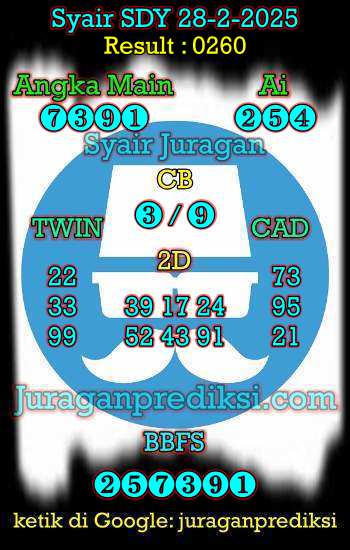 prediksi sdy 28 februari 2025, syair sdy hari ini jumat 28-2-2025, prediksi syair sydney 28 februari 2025, prediksi sdy jp jitu dan akurat