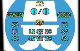 prediksi taiwan 24 februari 2025