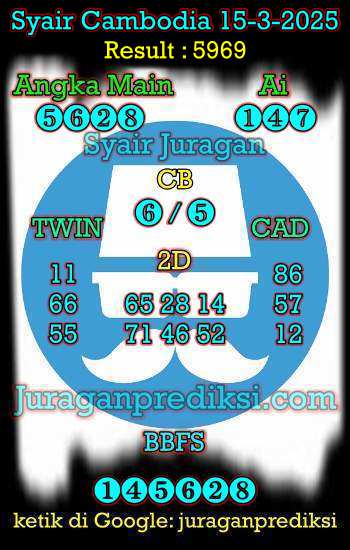 prediksi cambodia 15 maret 2025, syair cambodia hari ini sabtu 15-3-2025, prediksi syair kamboja 15 maret 2025 4d jitu dan akurat