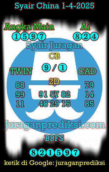 prediksi china 1 april 2025, syair china hari ini selasa 1-4-2025, bocoran china, prediksi china akurat, syair china, prediksi china jitu