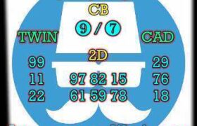 prediksi china 6 maret 2025