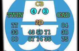 prediksi sdy 6 maret 2025