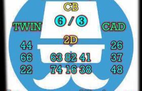prediksi taiwan 8 maret 2025