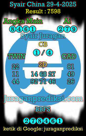 prediksi china 29 april 2025, syair china hari ini selasa 29-4-2025, bocoran china, prediksi china akurat, syair china, prediksi china jitu