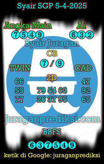 prediksi sgp 5 april 2025, syair sgp hari ini sabtu 5-4-2025, prediksi syair singapore 5 april 2025, prediksi sgp jp jitu dan akurat