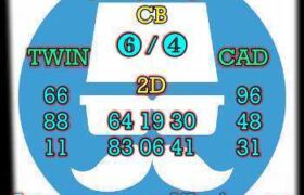 prediksi sgp 6 april 2025