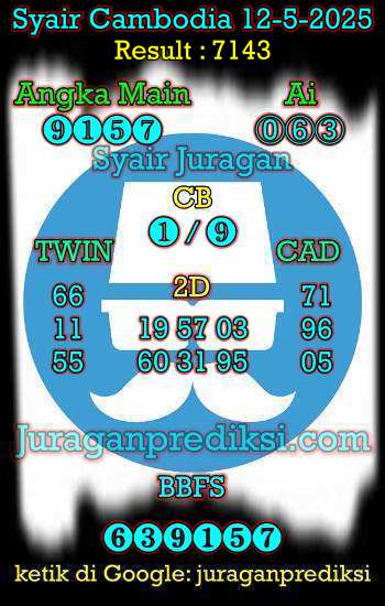 prediksi cambodia 12 mei 2025, syair cambodia hari ini senin 12-5-2025, prediksi syair kamboja 12 mei 2025 4d jitu dan akurat